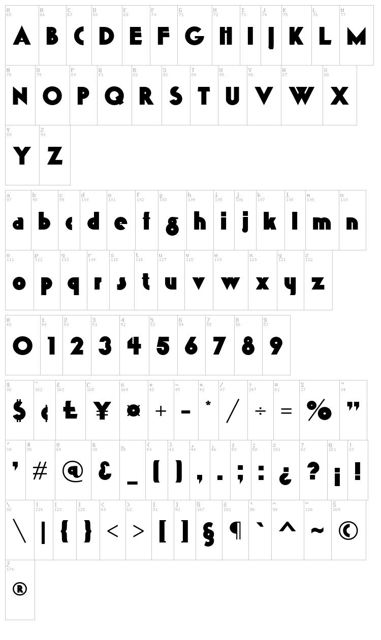 K22 Gadget font map